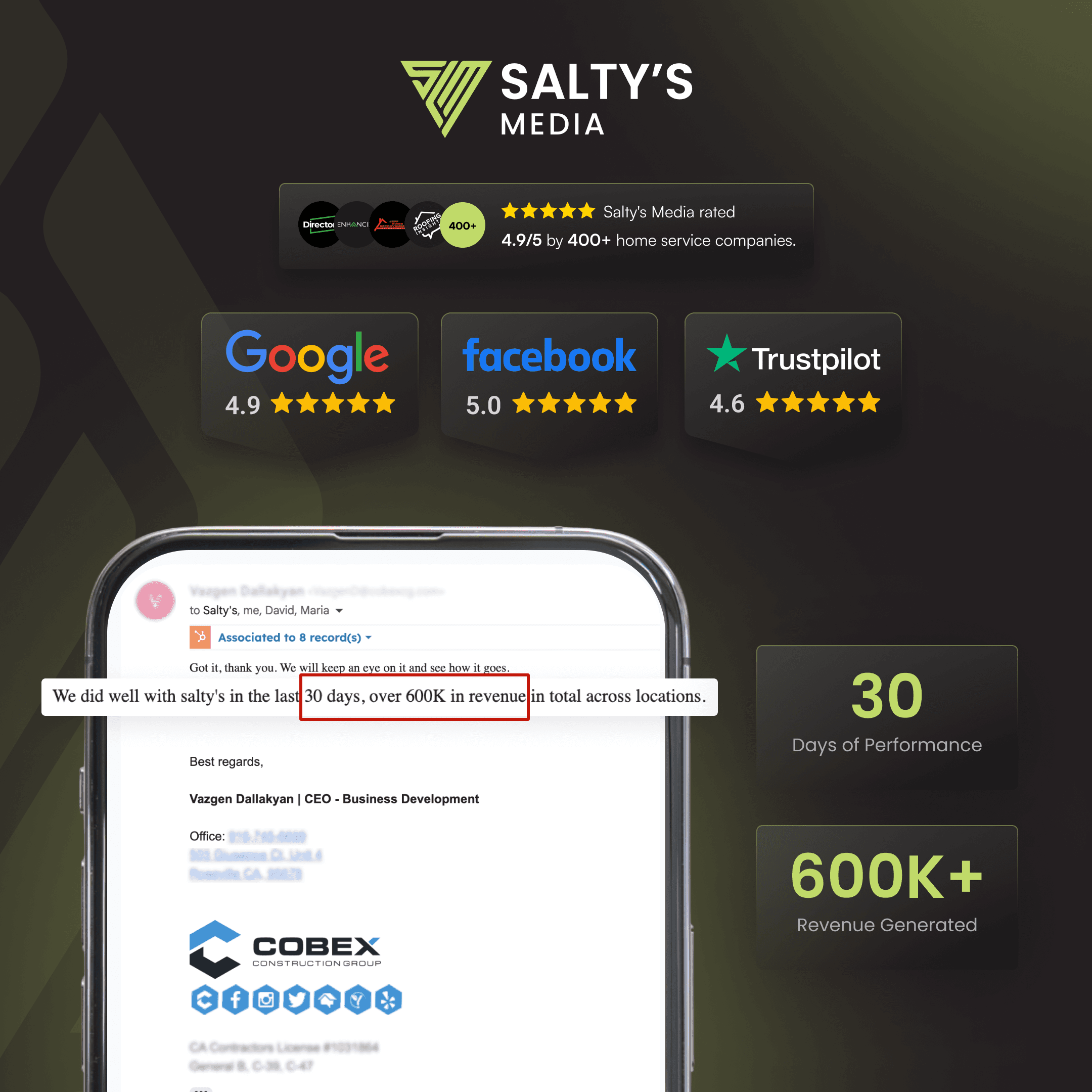 Client results proof — Cobex Roofing campaign performance